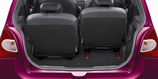 Renault Twingo 2012