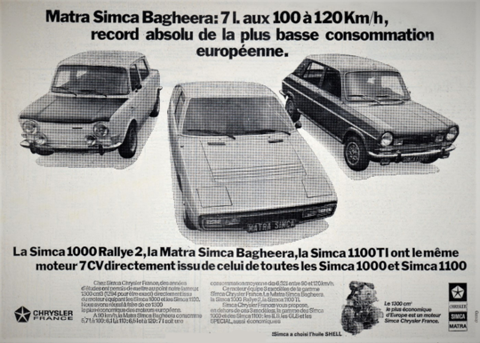 Matra-Simca-Bagheera
